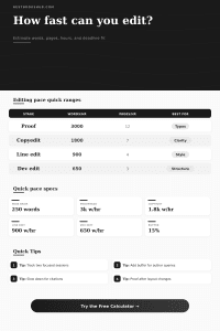 Editing Pace Calculator | Words, Pages & Deadlines