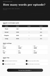 Episode Word Budget Calculator | Serial Planner