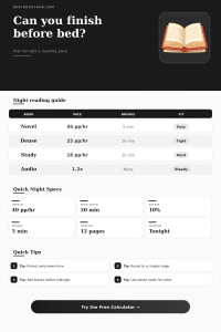 Finish Before Bed Calculator | Reading Night Planner