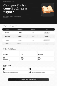 Finish on Flight Calculator | Reading Time Planner