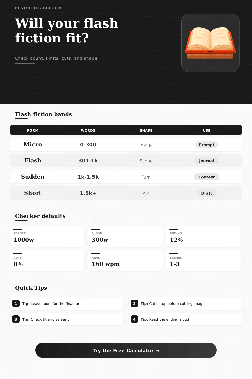 Flash Fiction Word Count Calculator | Story Target Tool