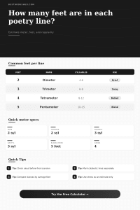 Foot Per Line Calculator for Poetry Meter
