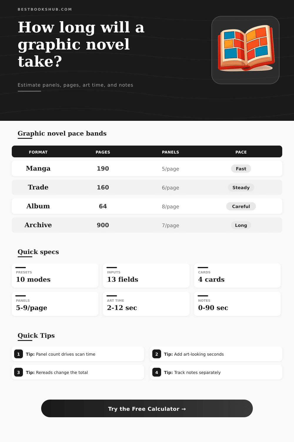 Graphic Novel Reading Time Calculator