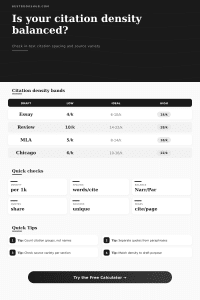 In-Text Citation Density Calculator for Essays