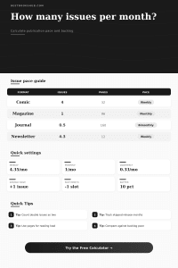 Issues Per Month Calculator | Publication Pace Tool