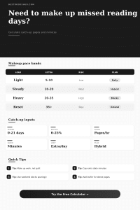 Missed Days Makeup Calculator | Reading Catch-Up Plan