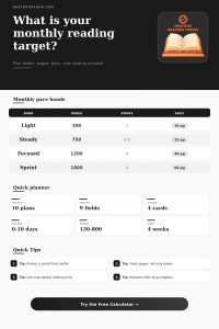 Monthly Reading Target Calculator