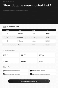 Nested List Depth Calculator for Outlines