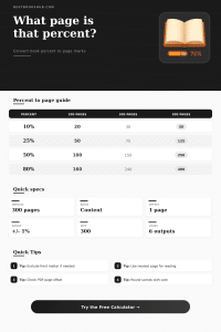 Page Position From Percentage Calculator