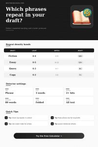 Phrase Repetition Detector | Find Repeated Phrases