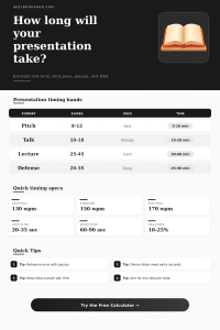 Presentation Reading Time Calculator | Slide Timing