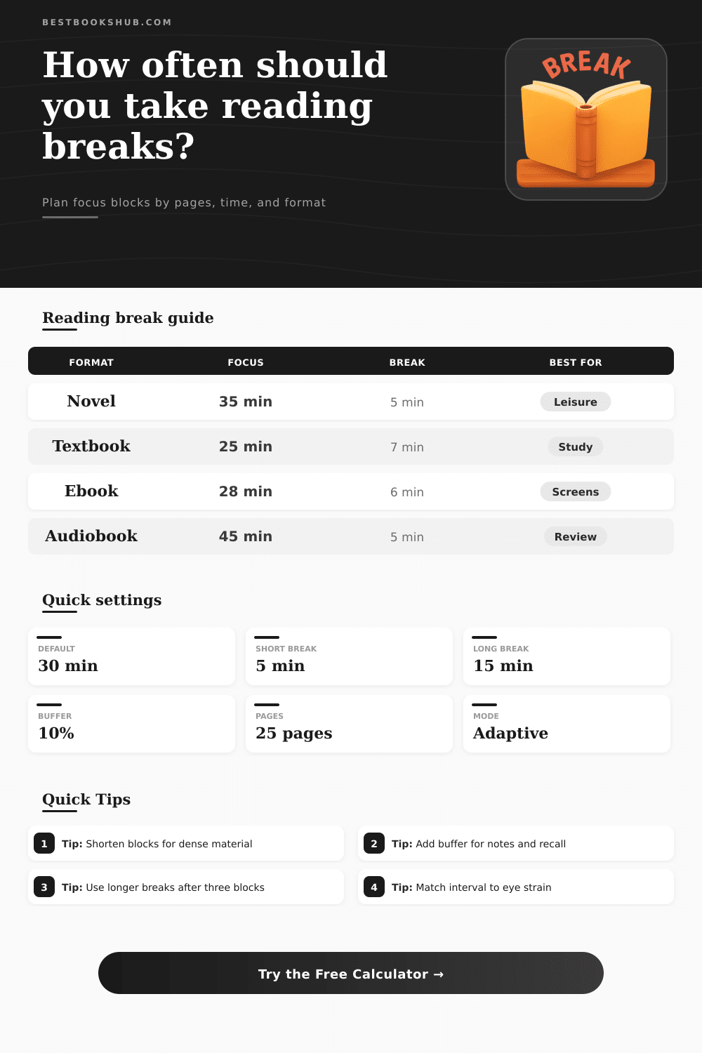 Reading Break Interval Calculator | Focus Planner