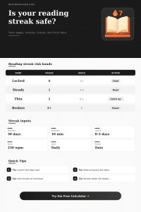Reading Habit Streak Calculator for Book Goals
