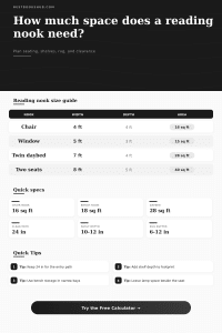 Reading Nook Square Footage Calculator