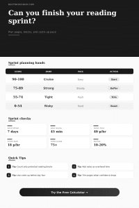 Reading Sprint Goal Calculator