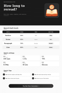 Reread Time Calculator | Book Revisit Planner