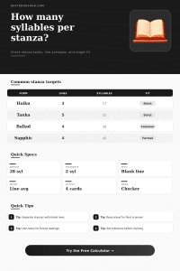 Syllables Per Stanza Calculator | Poem Checker