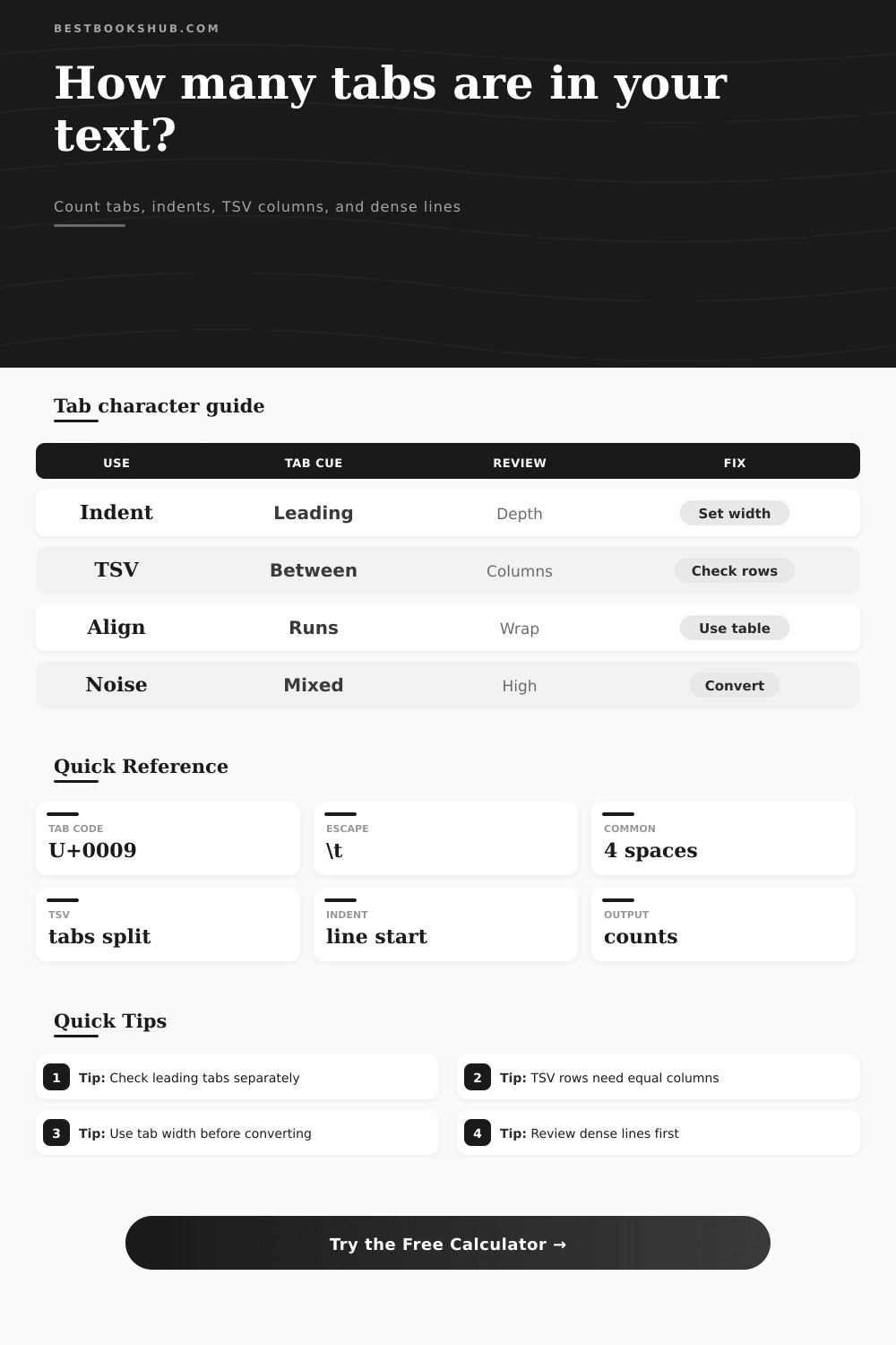Tab Character Counter | Text Tab Scanner