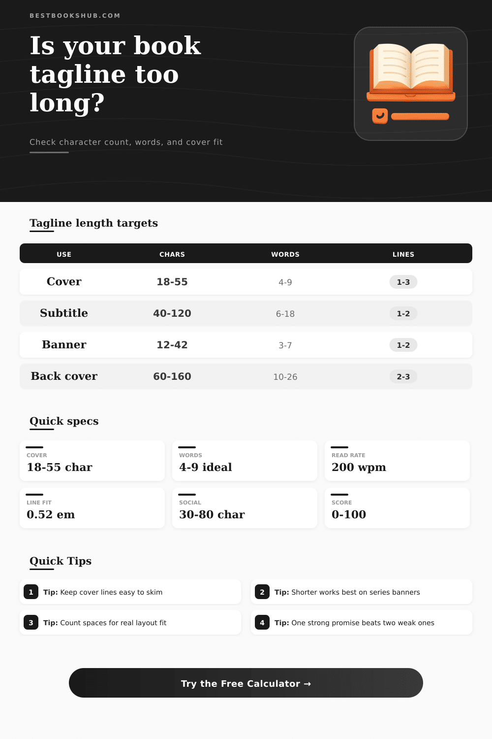 Tagline Length Checker for Books