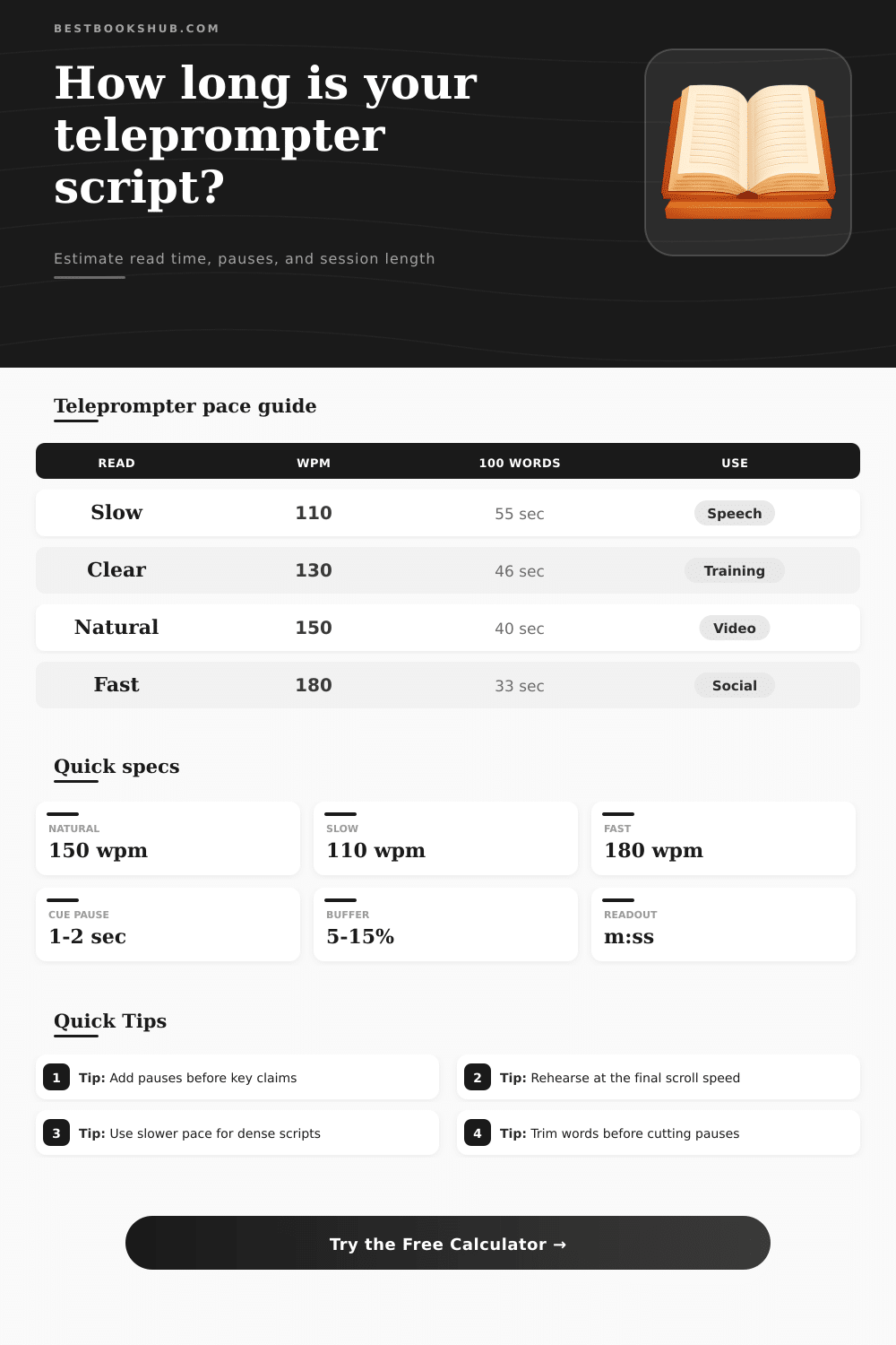 Teleprompter Time Calculator | Script Runtime
