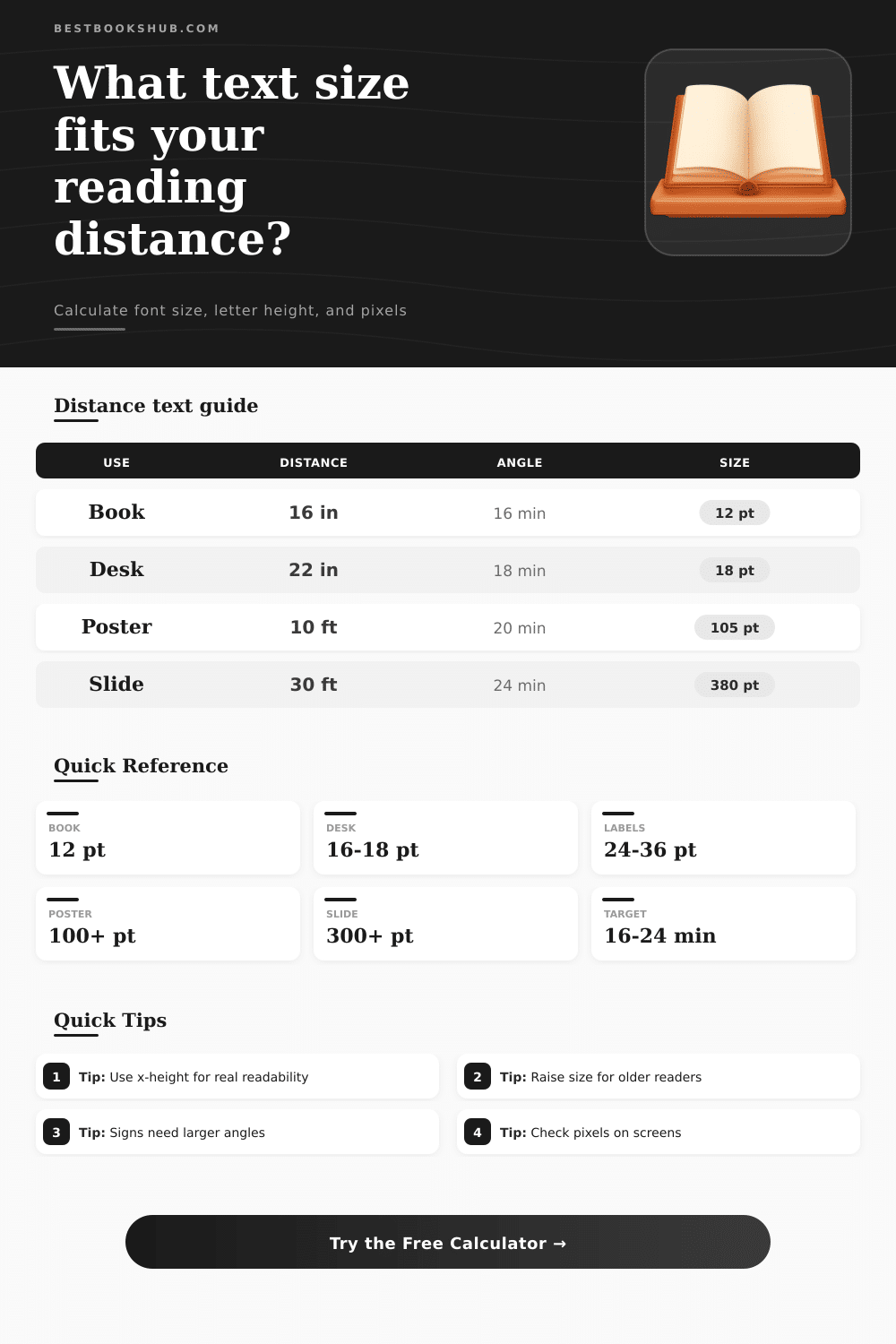 Text Size for Distance Calculator | Reading Tool
