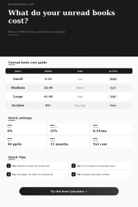 Unread Book Cost Calculator | TBR Value Tool