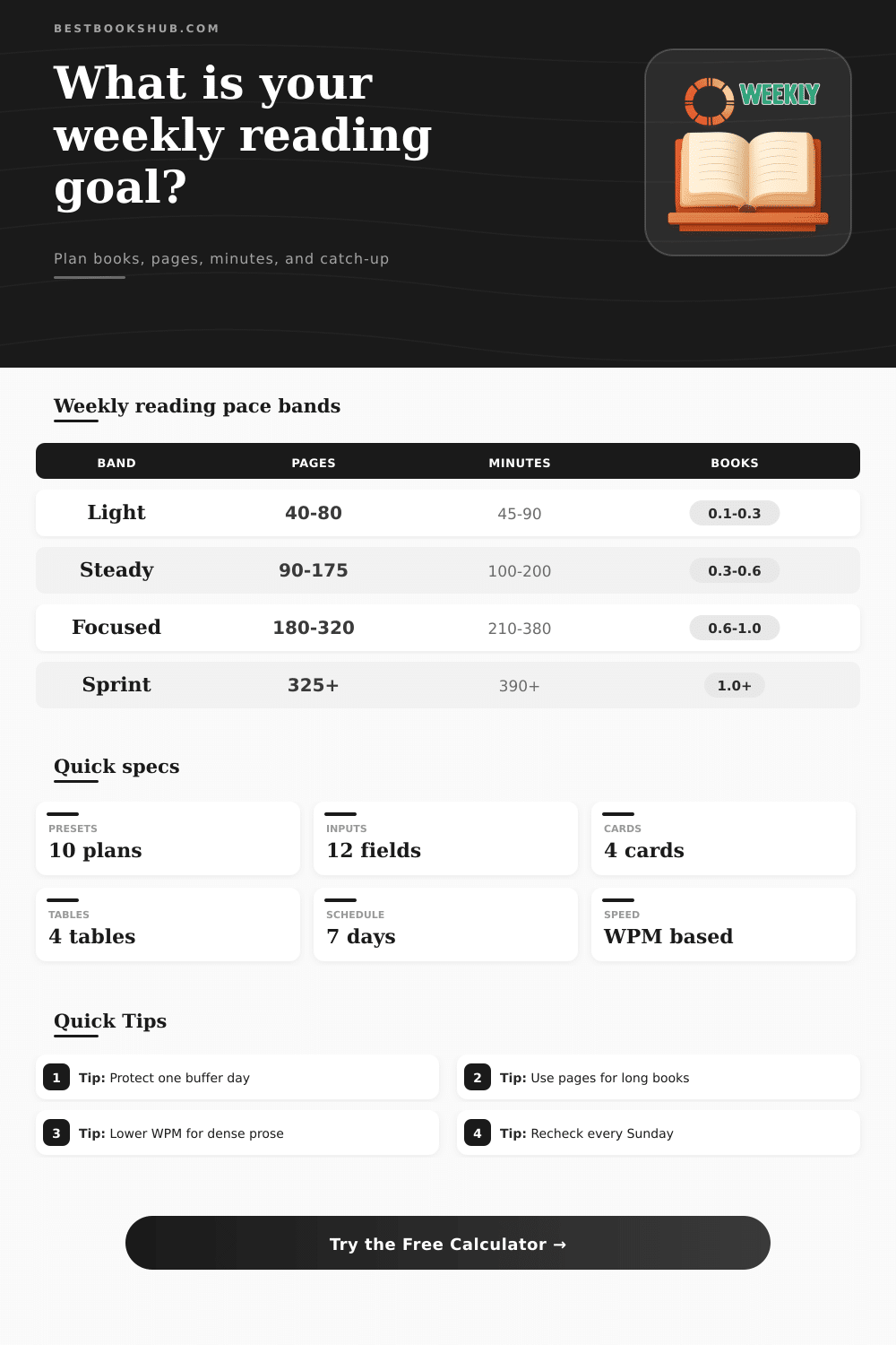 Weekly Reading Goal Calculator